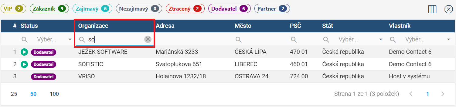 Filtr dle n&aacute;zvu organizace